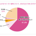 No photo normal square img