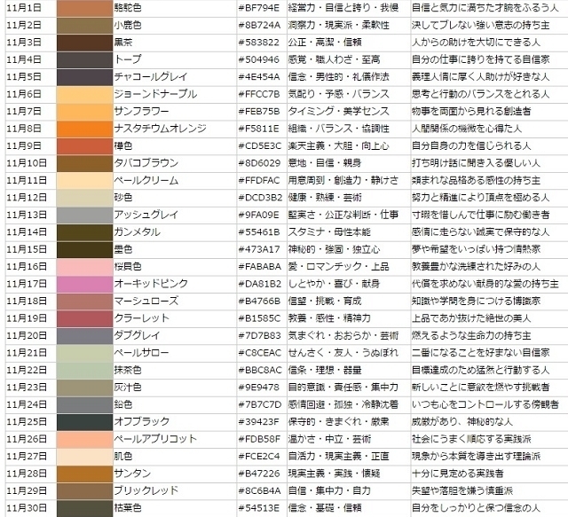 みんなの誕生日で調べよう 幸せを呼ぶバースデーカラー366色 でわかる 私の性格 が当たると話題に Up To You