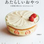 No photo normal square img