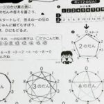 小学2年生の算数のプリントがスゴイ…“九九を図にした法則”が美しすぎると話題に!