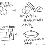 No photo normal square img