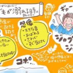 No photo normal square img