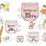 No photo normal square img