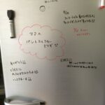 No photo normal square img