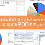 No photo normal square img