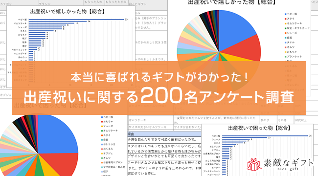 【イマドキの出産祝いギフト事情】ママ＆パパが喜んだギフトランキングの第1位はベビー服！困るランキング第1位もベビー服…？