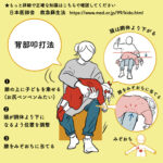 【知っておきたい応急処置】子どもがのどを詰まらせたら？背部叩打法｜さざなみ