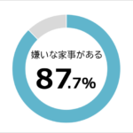 No photo normal square img