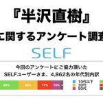 No photo normal square img