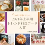 No photo normal square img